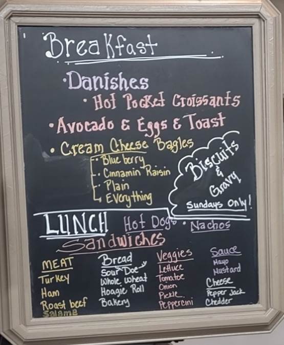 A blackboard with writing on it

Description automatically generated